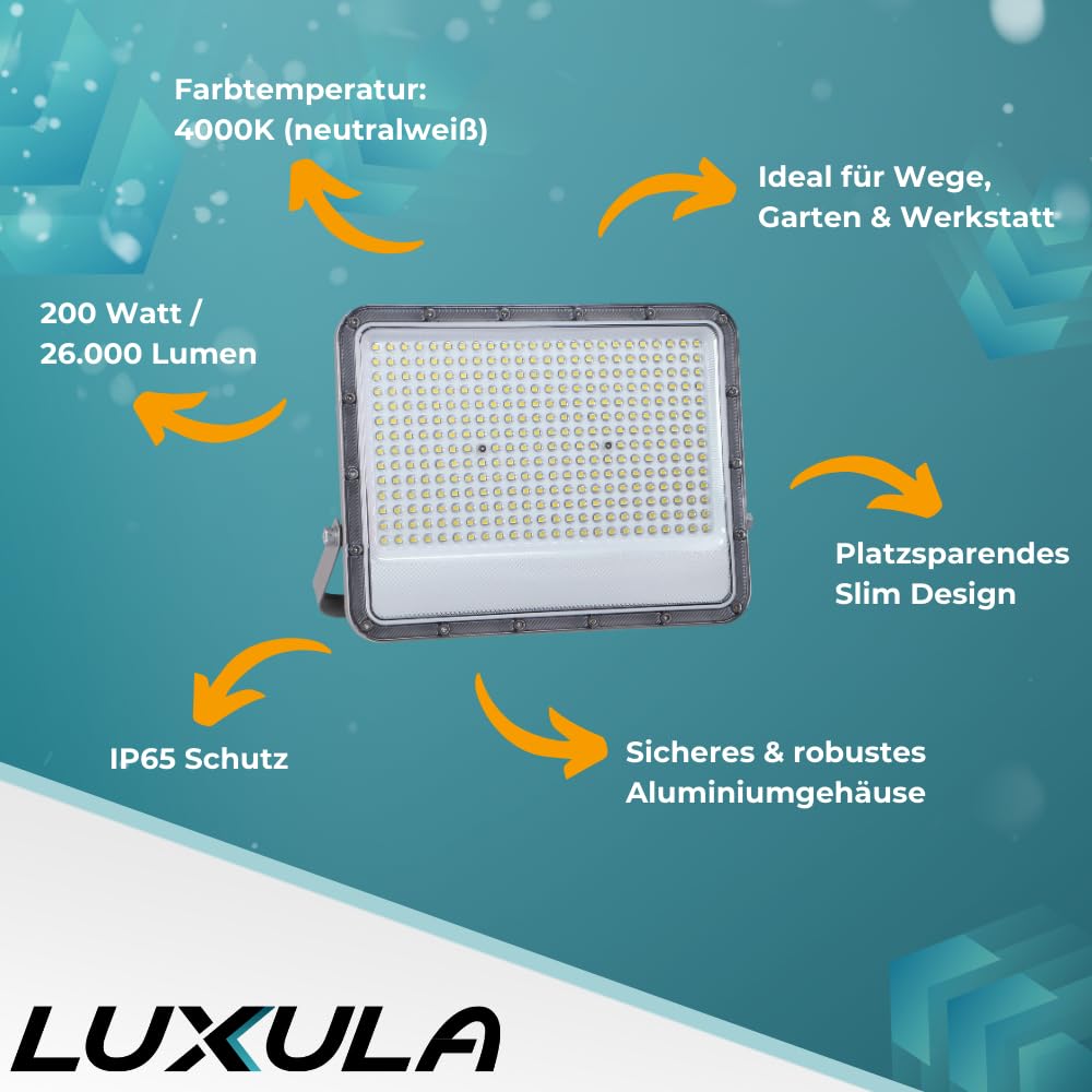 LUXULA LED Außenstrahler 200W 4000K Neutralweiß 26000lm IP65 - kompakter Fluter für Garage, Garten, Einfahrt oder Terrasse - wasserdichter LED Scheinwerfer Aussenleuchte – Gehäuse Grau