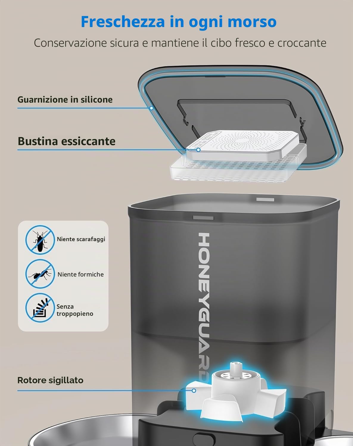HoneyGuaridan 5L Distributore Automatico Cibo Gatti Adatto a Due Gatti, Dispenser Crocchette Gatto Con 2.4G/5G WiFi, Programmabile 6 Pasti al Giorno, Registrazione Vocale 10s, Doppia Alimentazione