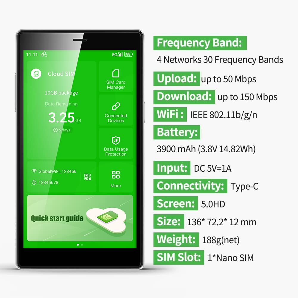 GlocalMe G4 Pro WiFi portátil, Móvil 4G LTE con 1GB de Datos globales, No SIM, Pantalla táctil de 5", hasta 10 Dispositivos conectados, 2.4GHz/5GHz, Viajes internacionales a más de 200 países (Negro)
