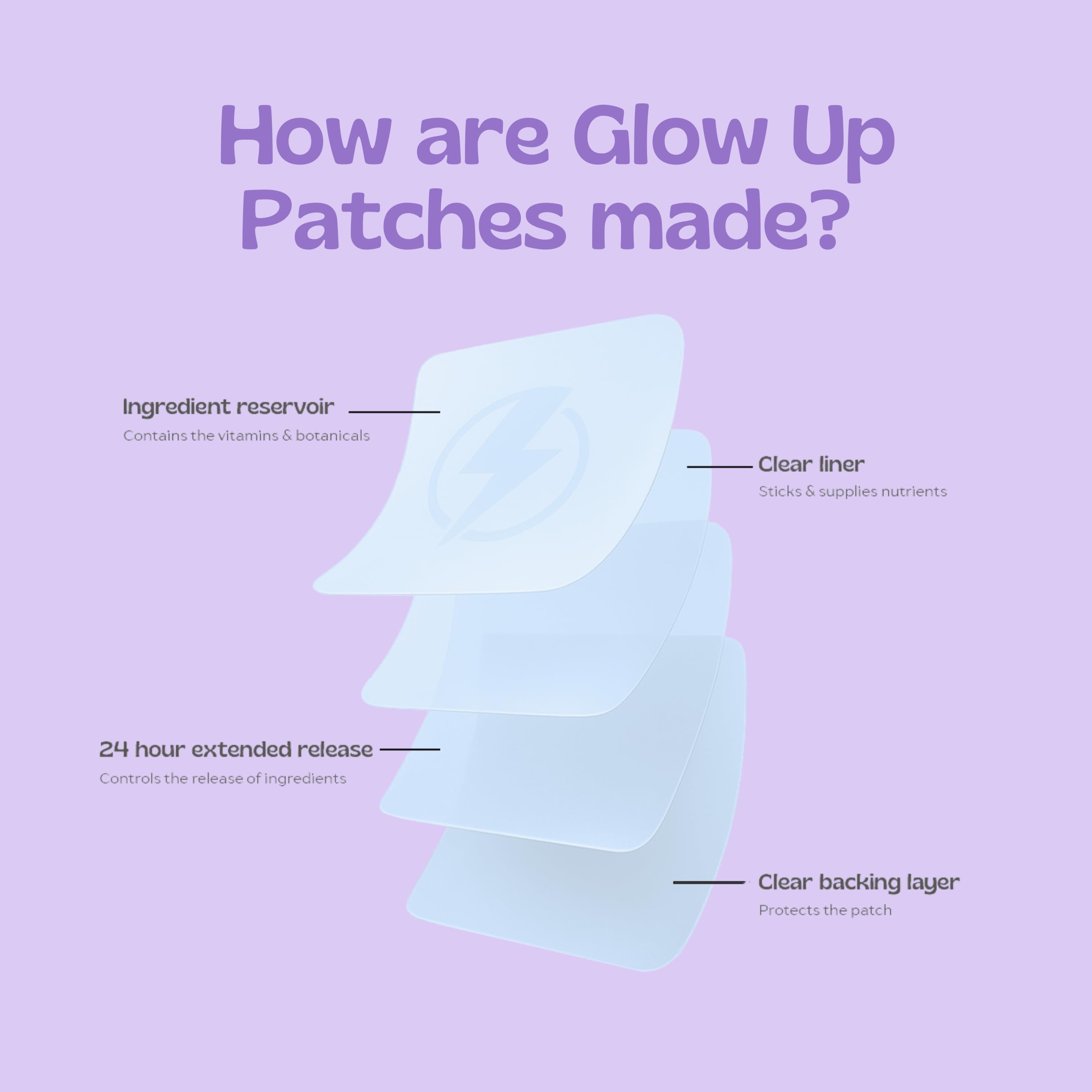 ghk cu copper peptide patches reviews side effects Amazon.com: Copper Peptides Serum for Face - Peptides Collagen Renewal &  Anti-Aging Serum - GHK-Cu, EGF, Hyaluronic Acid,Collagen main image 1