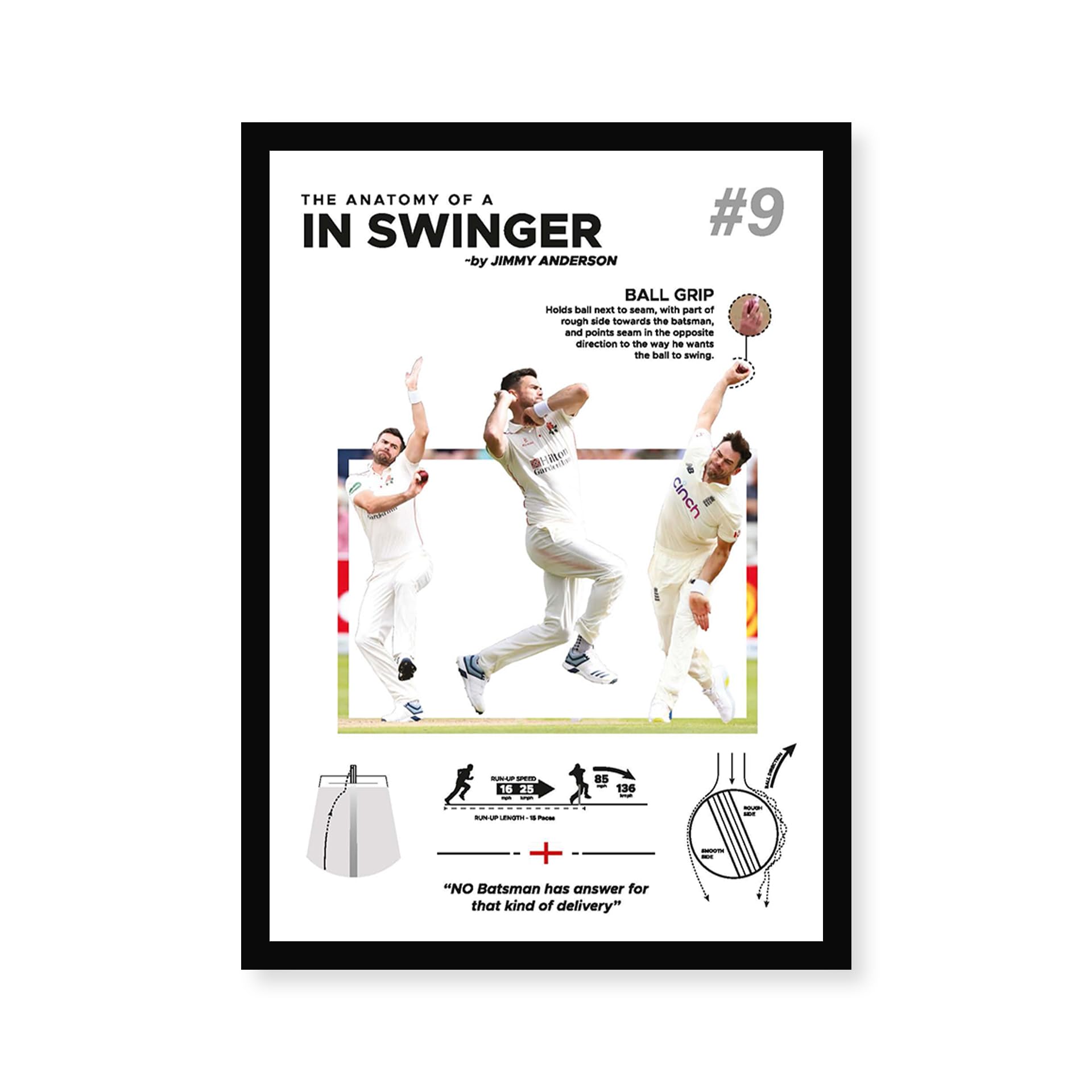 CodersParadise Wood Jimmy Anderson Wall Poster Frames | 8X12 Inch (A4 Size) | Hanging Wall Artwork Frames For Home Bedroom, Living Room And Walls Aesthetics | Framed Artworks