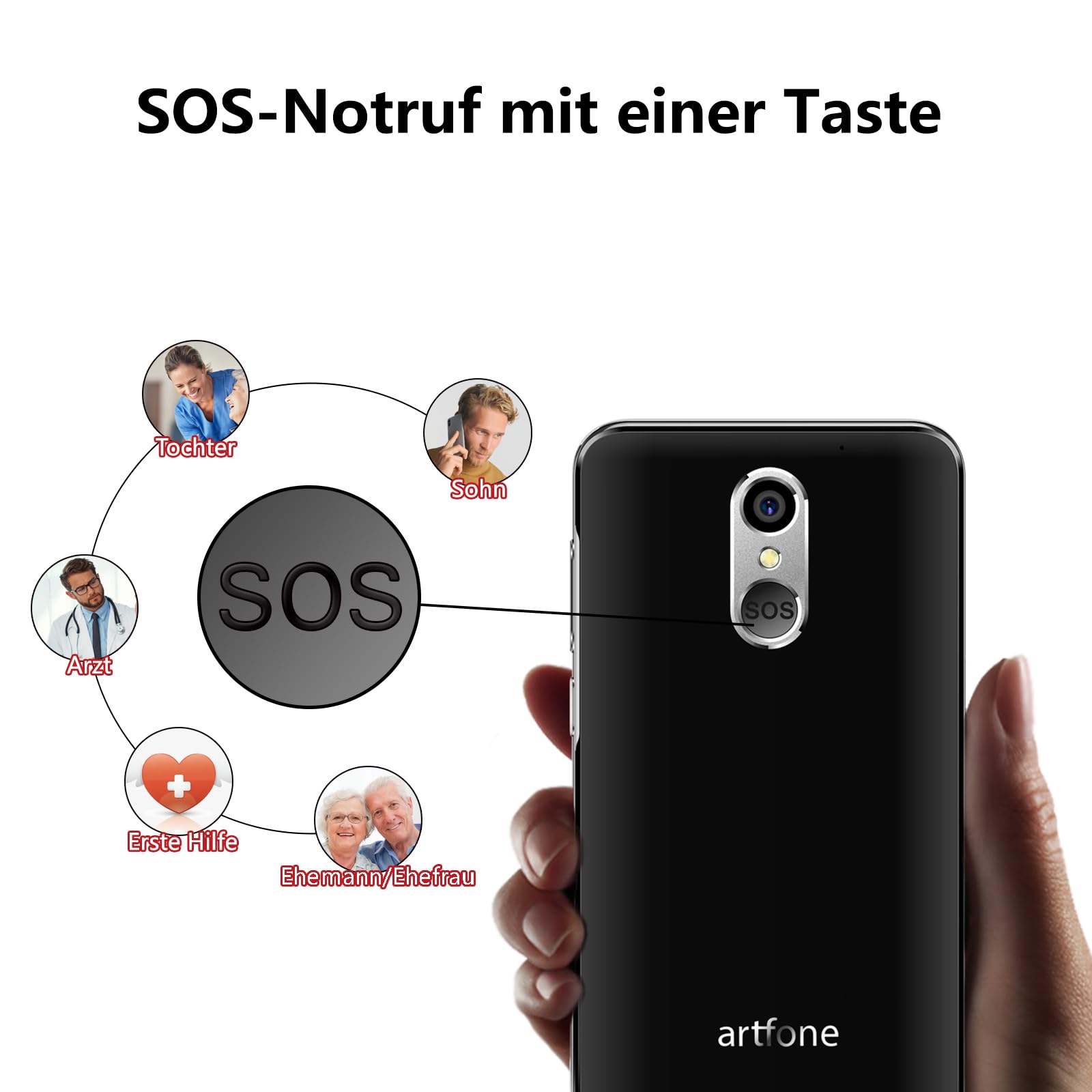 artfone SMART_500 Mobiele telefoon voor senioren, 4G Volte, senioren, smartphone zonder abonnement, mobiele telefoon met noodoproepknop, 5-inch display, Android 12, 13 MP camera, zwart