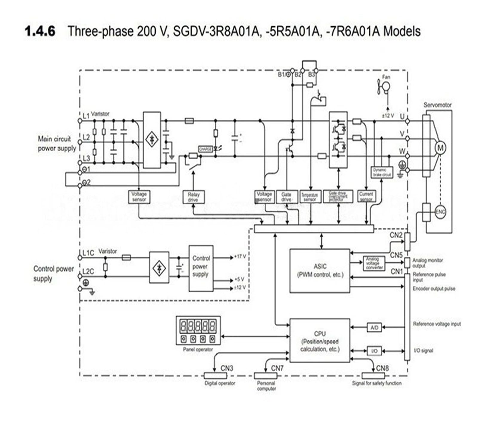 AC Servo Drive, 200V 200W 500W 750W SGDV Series Original(SGDV-3R8A21A)