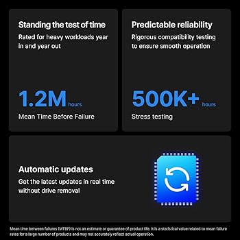 Amazon.com: Synology HAT3310 16TB Plus Series SATA HDD 3.5