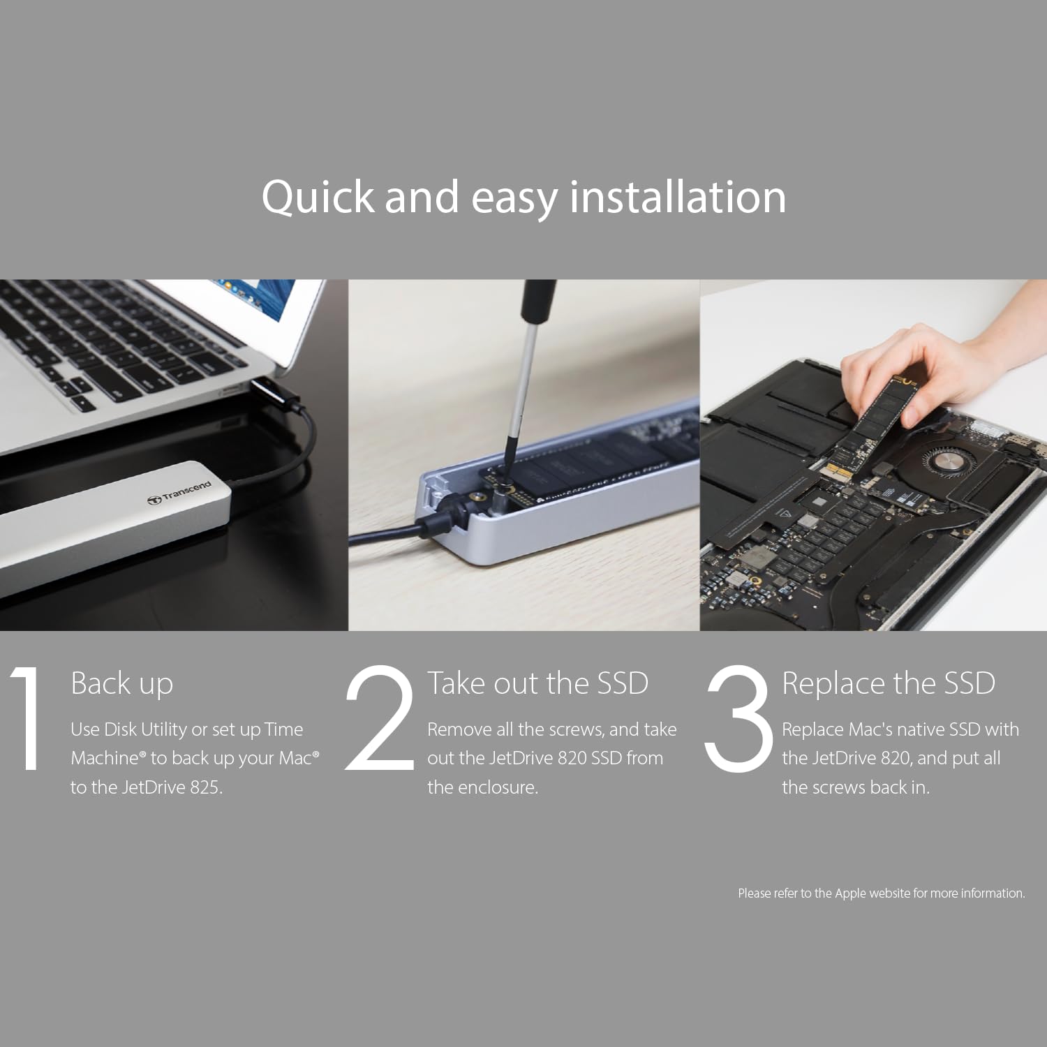 Transcend 960gb Jetdrive 825 Thunderbolt Ahci Pcie Portable Ssd