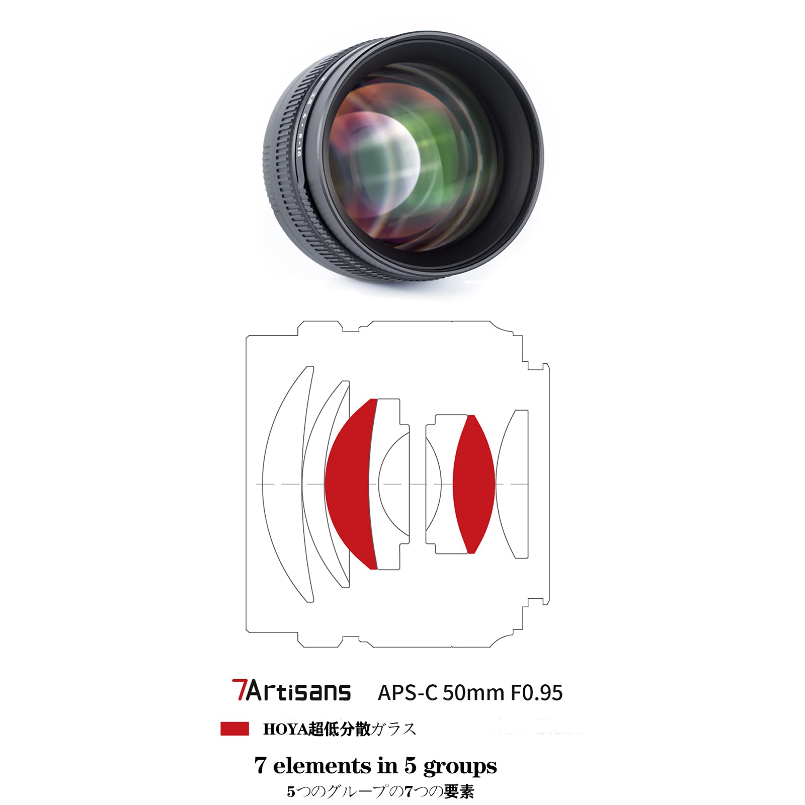 Amazon | 7artisans 50mm f0.95 M43マウント レンズ APS-C 大口径 単