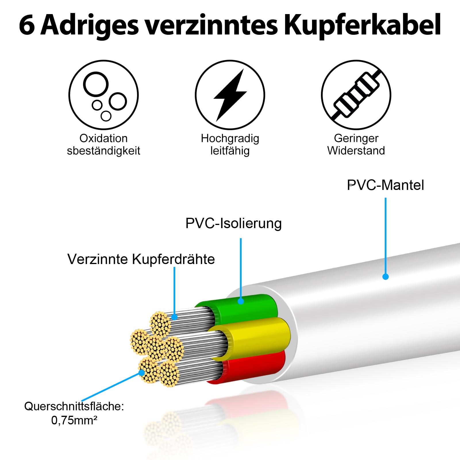 Cavo elettrico da 10 metri, 18 AWG, 6 x 0,75 mm², 6 cavi da 5 V/12 V/24 V/300 V, cavo in rame stagnato, flessibile e morbido, a bassa impedenza, resistenza alle alte temperature