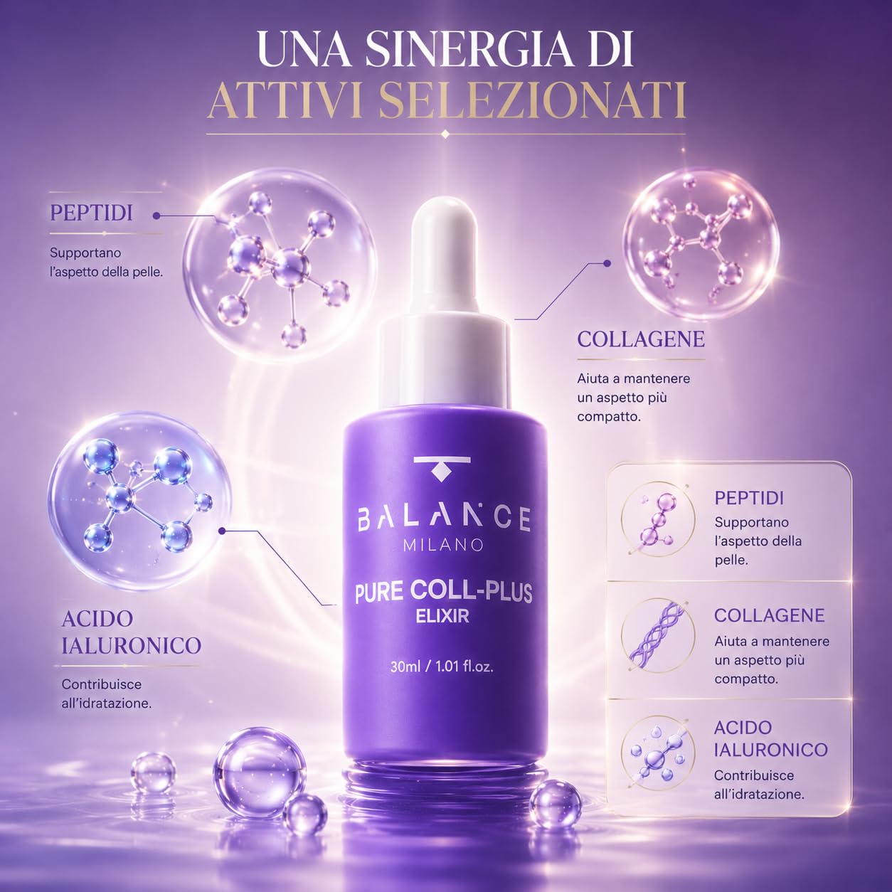 Siero Collagene Viso, Acido Ialuronico ed Elastina - Made in Italy - 30ml | Siero Idratante Viso Lampone e Kiwi - Emulgel Liftante Rapido Assorbimento - Tutti i Tipi di Pelle - Skin Care BALANCE MILANO
