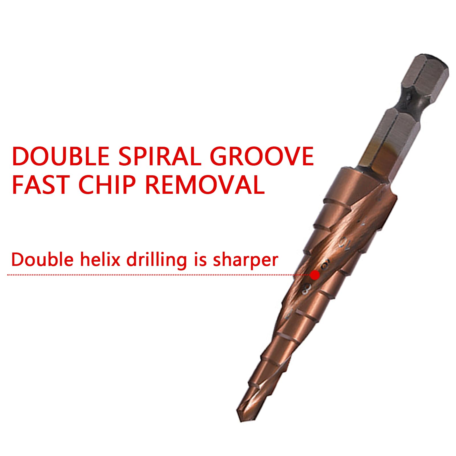 One Piece Durable Flute HSS Step Drill Bit Smooth Cone Drill Bit Hole Cutter Higher Efficiency HSS Cone Hole Cutter Drilling for Metal Wood Plastic - Image 4