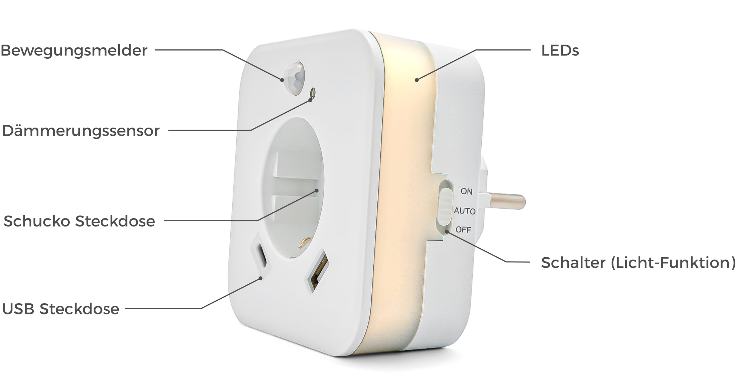 Luce notturna a LED con sensore di movimento e presa, 2 x USB (1 x USB C + 1 x USB A) 2.4A, bianco, interruttore di modalità on/off/auto, sensore di luce automatico, GS (sicurezza testata) (2