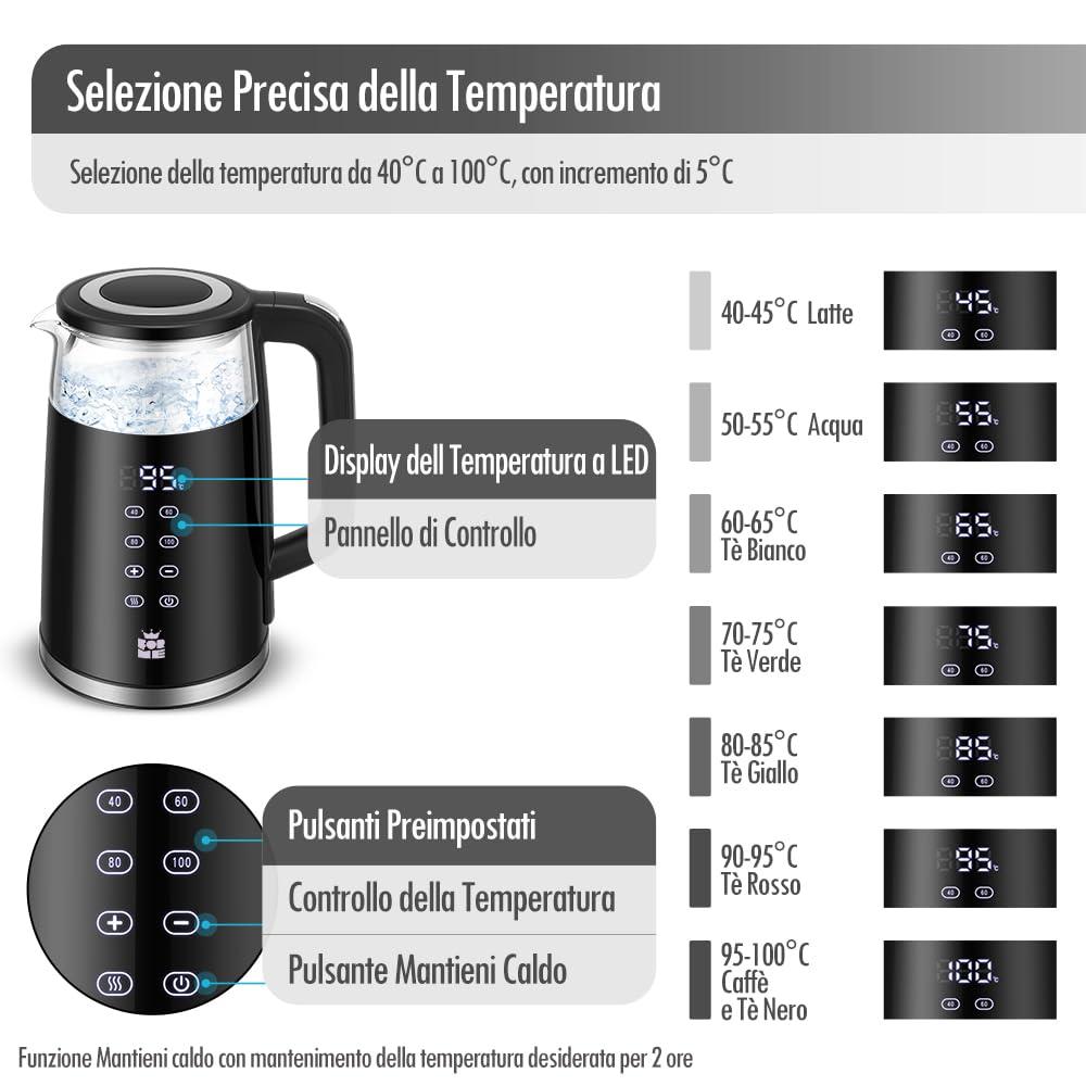 ForMe Bollitore Elettrico in Vetro 1,7 L Selezione della Temperatura Regolabile da 40-100 C LED Display Digitale della Temperatura I Funzione di Mantenimento Caldo Arresto Automatico Teiera Senza BPA