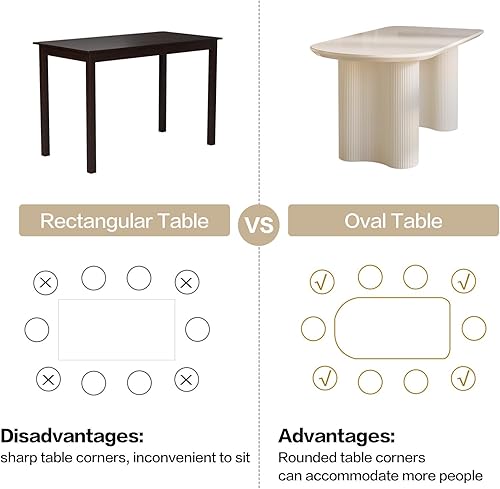 Miniatura 6 de Guyii Mesa de comedor de 54.52 pulgadas, mesa de cocina moderna para 6 personas, mesa de comedor interior para cocina, bar, sala de estar, espacio