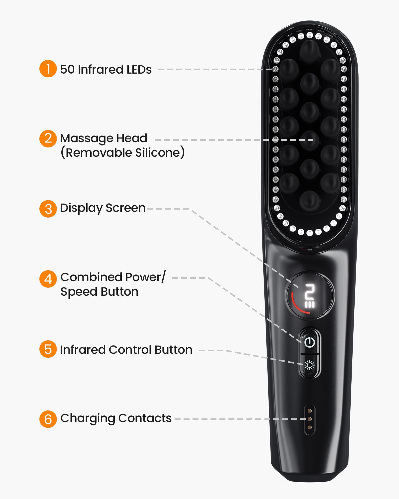Masajeador de cuero cabelludo - 2400 RPM de vibración lateral y terapia de luz roja para alivio de cuero cabelludo/rostro/cuello, 50 perlas LED, 5 niveles de velocidad, portátil con base de carga