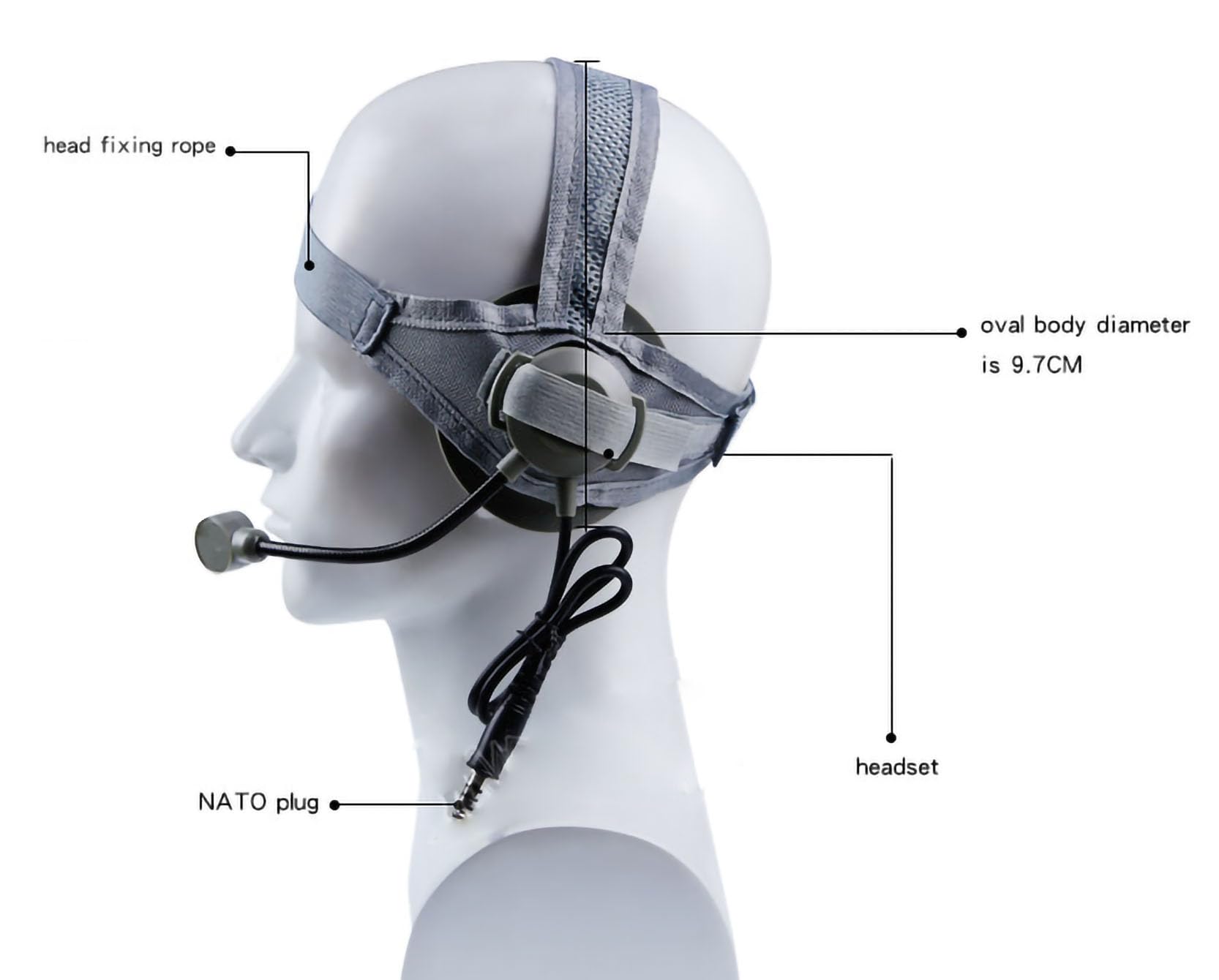 Auriculares tácticos para caza, deportes de tiro con micrófono, airsoft, paintball, ronda de borde, orejeras para juegos de lucha, CS Cosplay