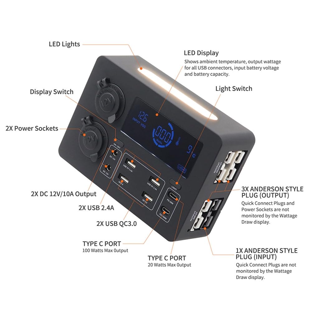 Centro de Control Portátil con Adaptador de Luces LED Mini Power Box con Luces LED 100W para Vehículos Recreativos, Barcos Display Power Box 12V A