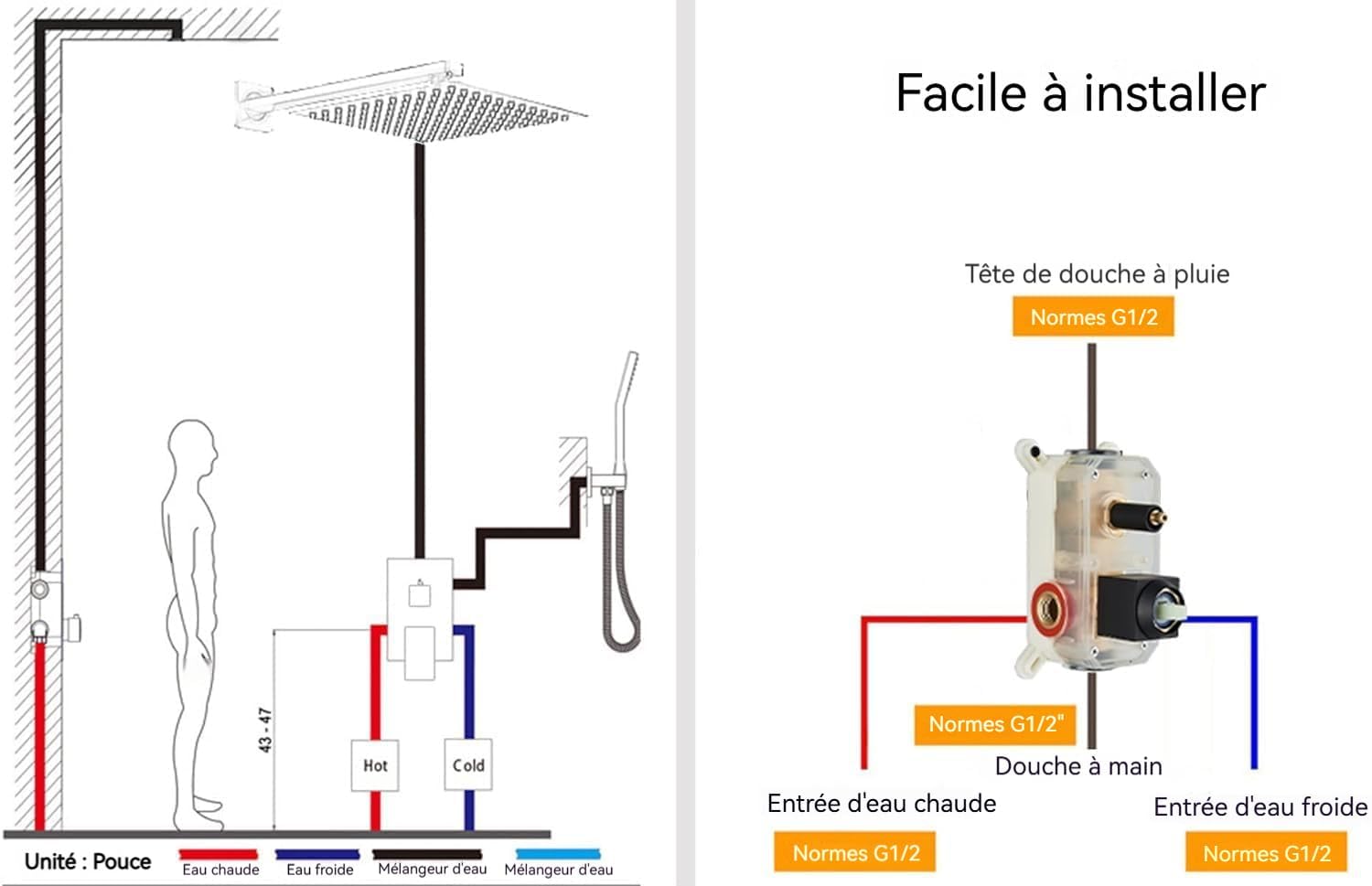 Douche Encastrable avec Douche de Tête 25 cm à Effet Pluie | Mitigeur Douche 2 Voies, Système de Douche Encastré avec Douchette, Installation Murale Facile et Rapide