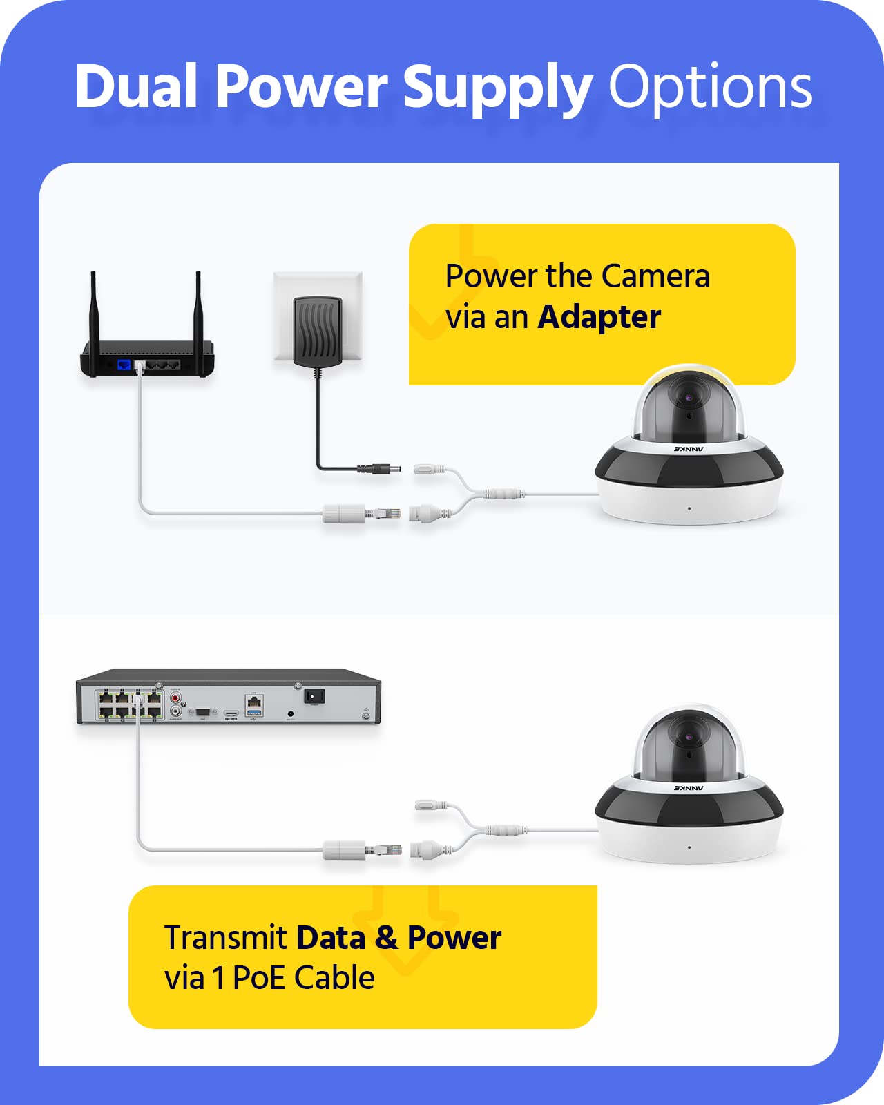 ANNKE CZ400 4MP PoE IP Audio Security Camera, PTZ CCTV Dome Camera with AI  Human, 4X Optical Zoom, Color Night Vision, Pan Tilt, Auto Focus