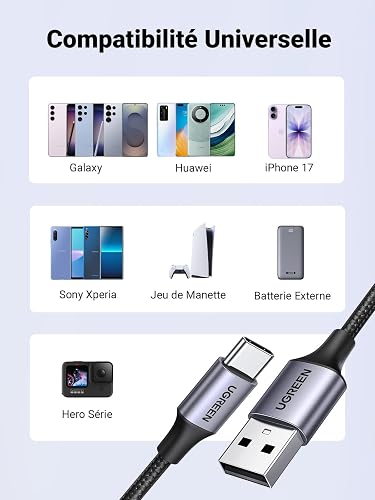 UGREEN USB C Charger Cable 2 Pack USB-A to USB-C Cable, 2M - 3