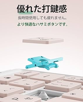 【週末SALE】iPad、ペンシル、キーボード 3点セット 楽天市場】【お得な3点セット】【200円クーポン】【タッチパネル