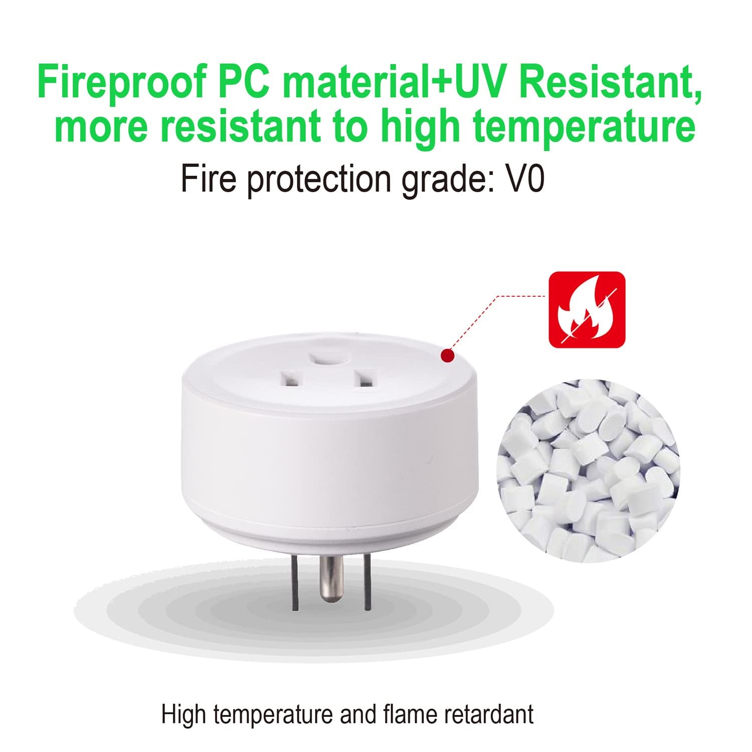 Remote Control Outlet Plug, for Garbage Disposal, Light, Heater, Magnetic Base, Free to Attach to Fridge, Sink, Potable Switch IP66 Waterproof, 10A/1200W, White 4PK