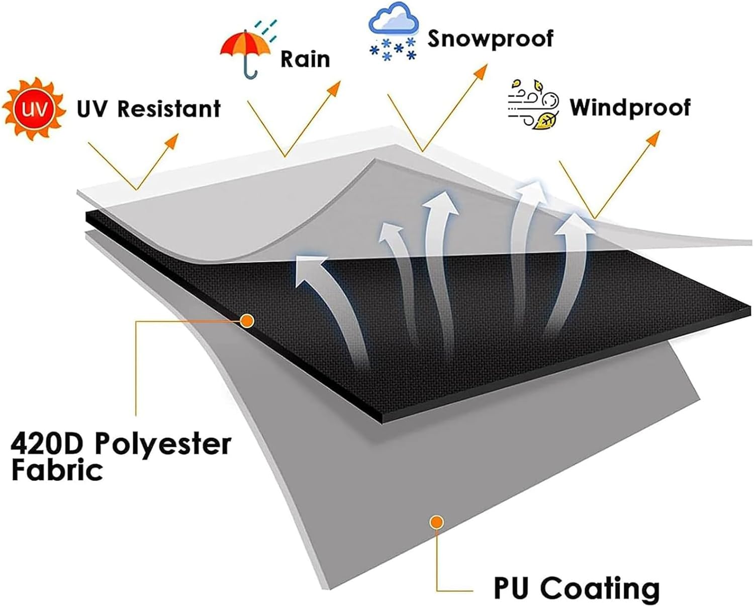 Patio Furniture Covers, Waterproof Outdoor V-Shaped Sectional Sofa Cover, Heavy Duty Garden Furniture Cover, Outdoor Couch Cover Sofa Cover (250x250x100cm,Green)