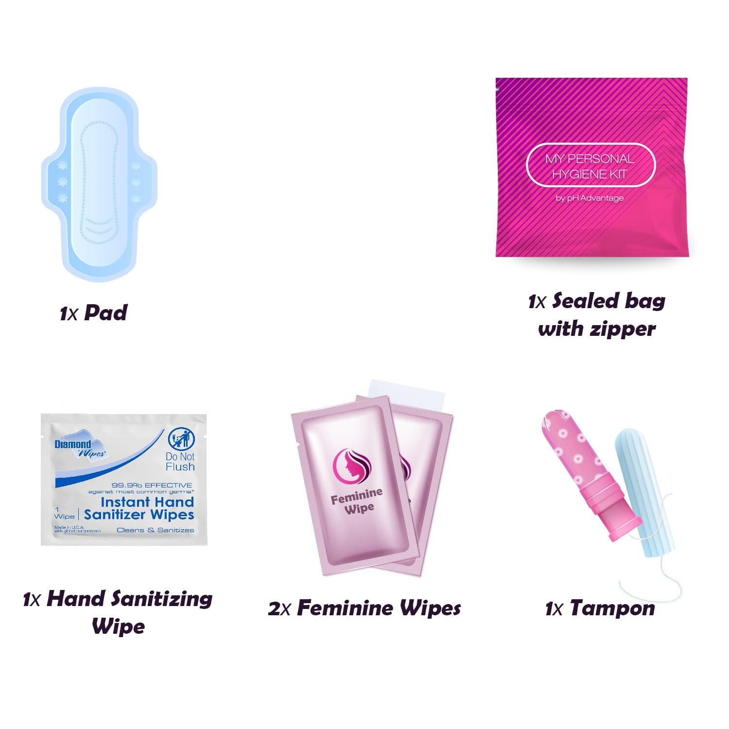 Kit de período portátil: bolsa esencial para adolescentes en la escuela, viajes y uso diario, ideal para padres, escuelas, iglesias, negocios y actividades de divulgación sin hogar, color rosa (kit