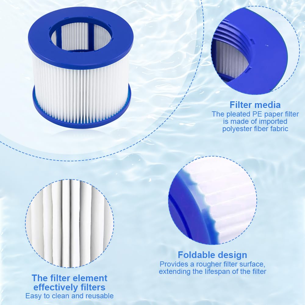 4er Pack Spa-Filterkartuschen Für Aufblasbare Whirlpools - Rund, 7,9 Cm Hoch, 10 Cm Durchmesser