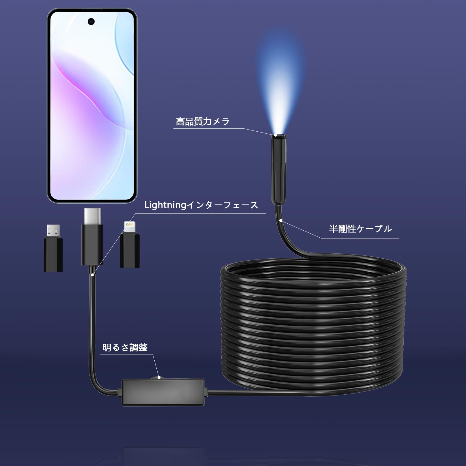 Amazon.co.jp: gzpce ファイバースコープ 8mm極細レンズ 防水工業用内