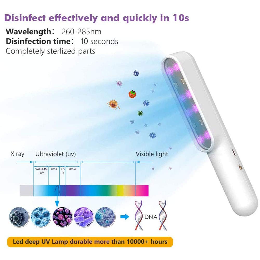 Luz desinfectante UV portátil, varita desinfectante de mano Lámpara de esterilización ultravioleta Luz de esterilizador UVC de carga USB para viajes al hogar