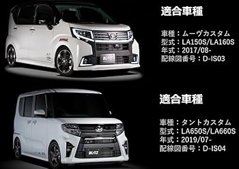 Patrick FR81S（トップのみ） Amazon | BLITZ(ブリッツ) アイドリングストップジャンパー