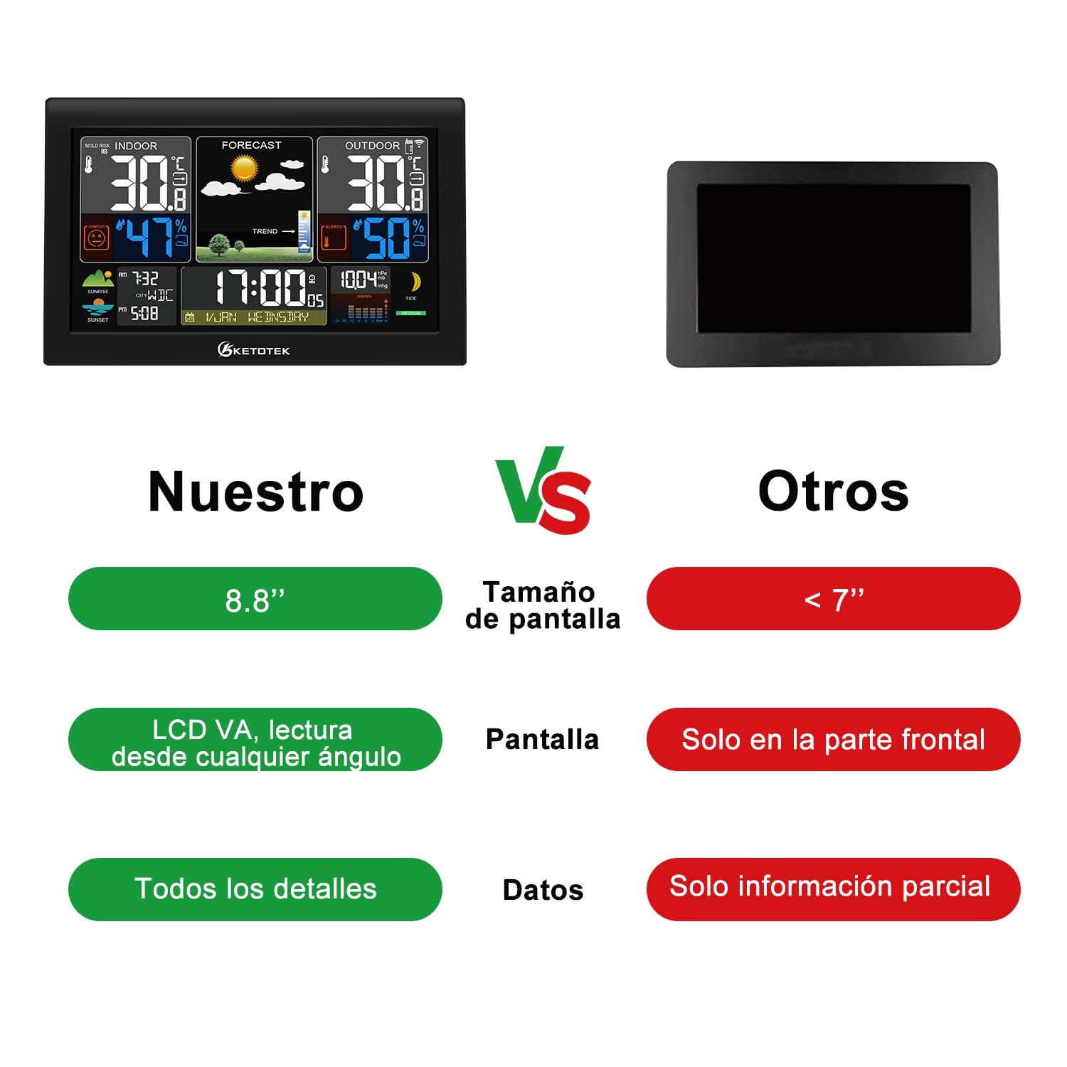 KETOTEK Estación Meteorológica Inalámbrica de Interior y Exterior con Sensor LCD Termómetro Digital Higrómetro,DCF Radio Despertador,Barómetro,Previsión Meteorológica