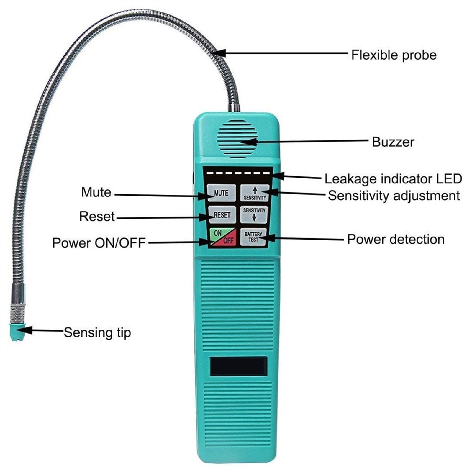 Refrigerant Leak Detector Gas Leak Detector Car HVAC Leak Detector for Freon Gas Analyzer Halogen Mixed Gas