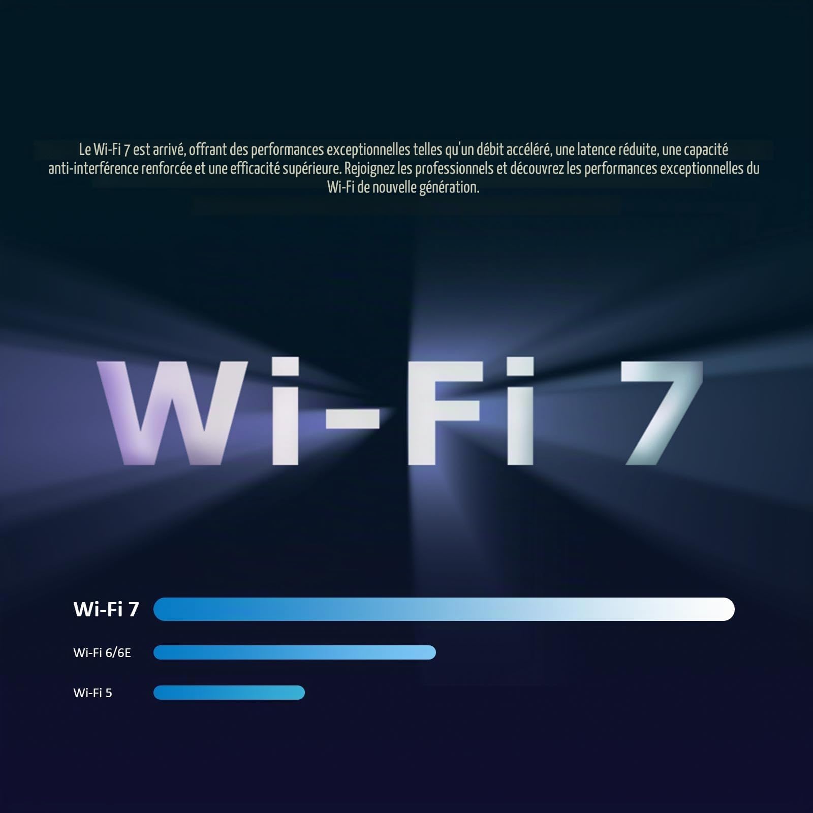 GLOTRENDS Carte WiFi 7 PCIe pour PC de Bureau, Intel BE200, Bluetooth 5.4 | Jusqu'à 5,8 Gbit/s, 320 MHz, 4K-QAM,Tri-bande 2,4/5/6 GHz,Pour Windows 11 24H2+, pas pour les cartes mères AMD