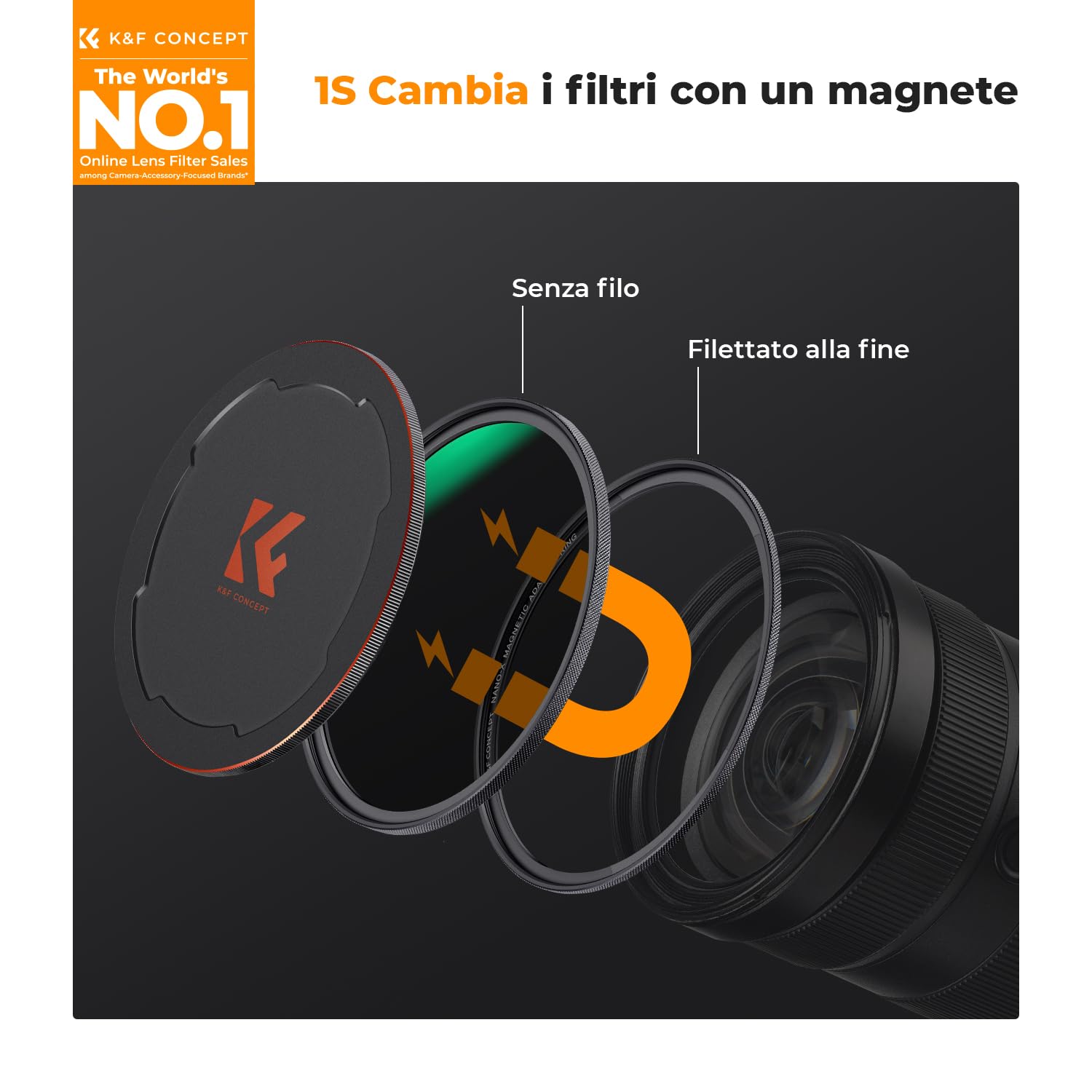 K&F CONCEPT Kit di Filtri Magnetici Nano-Xcel 82mm Magnetic Filter Quick Swap System Filtro Polarizzatore (CPL),ND8, ND64, Anelli Adattatori Magnetici,Tappo Obiettivi Magnetico, Custodia per Filtro