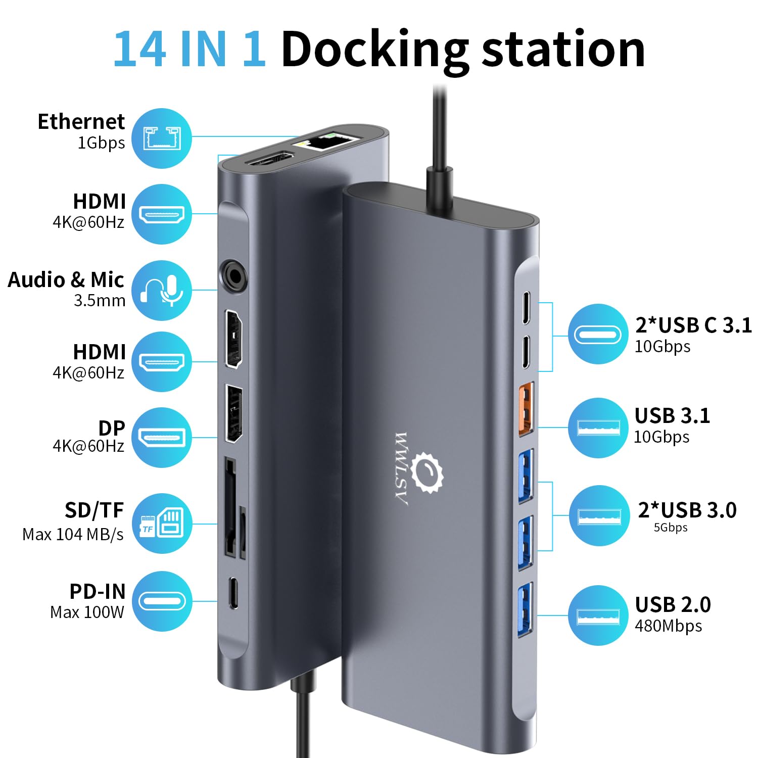Stacja dokująca USB C, podwójny monitor, stacja dokująca do laptopa 14 w 1, 3 monitory z 2 HDMI 4K, Displayport, Ethernet, USB C/A 3.1, 100 W PD, SD/TF, 3.5 Audio/mikrofon