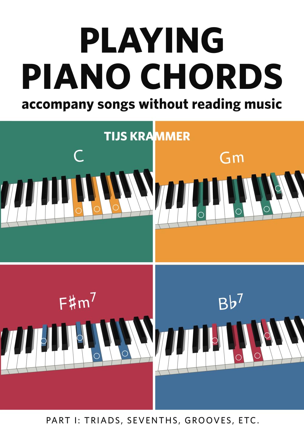 Playing piano chords: Accompanying songs without reading music: 1