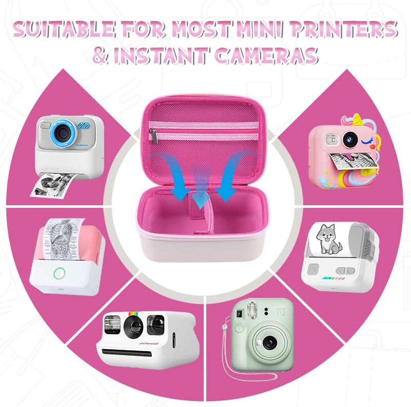 Carrying Case for Print Pods Mini Printer, Portable Mini Thermal Sticker Maker Travel Bag with Mesh Pocket, Bluetooth Label Printer Protective Storage Holder for Printing Paper & Accessories (Pink)