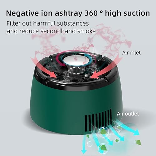 Miniatura 2 de Ceniceros sin humo para cigarrillos de interior, bandeja de cenizas sin humo para el hogar, purificador de aire de compañero de humo, comedores de