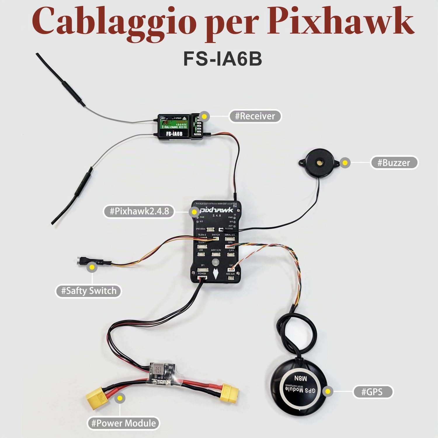 HAWK'S WORK FS-i6X 10 canali trasmettitore set, 2.4GHz RC controller con ricevitore (FS-i6X+iA6B)