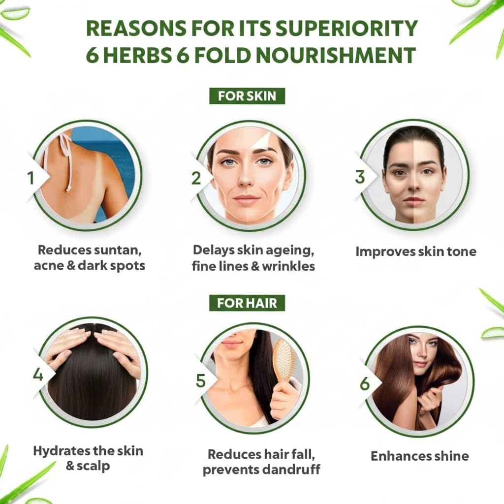 Amazon.com: Pure Multipurpose Aloe Vera Gel For Face, Body & Hair