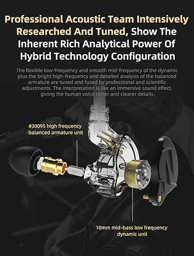 Miniatura 5 de keephifi KZ ZSN Pro X Wired Ear Buds with Microphone,1BA+1DD Hybrid IEM Earphones Earbuds Punchy Bass,Comfortable Wearing, Detachable Cable for