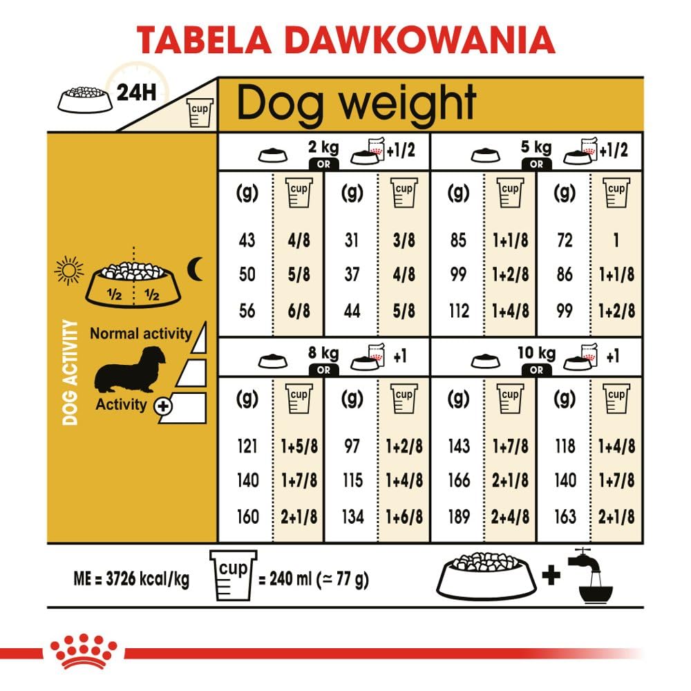 Royal Canin Dachshund Adult 28-7500 GR