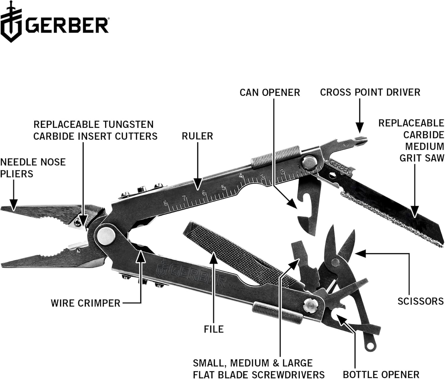 Gerber Multi-Tool ohne Messer mit Nylon-Scheide