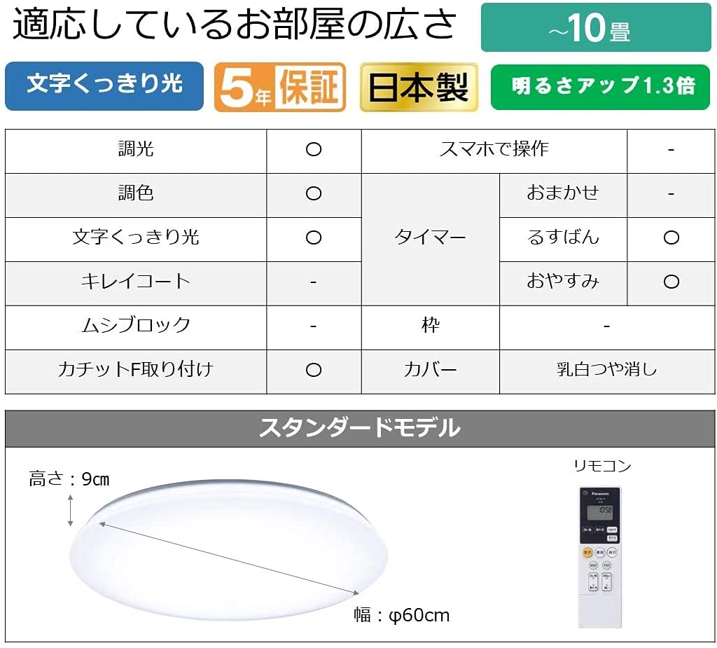 Amazon | パナソニック LEDシーリングライト 薄型デザイン 調光・調色