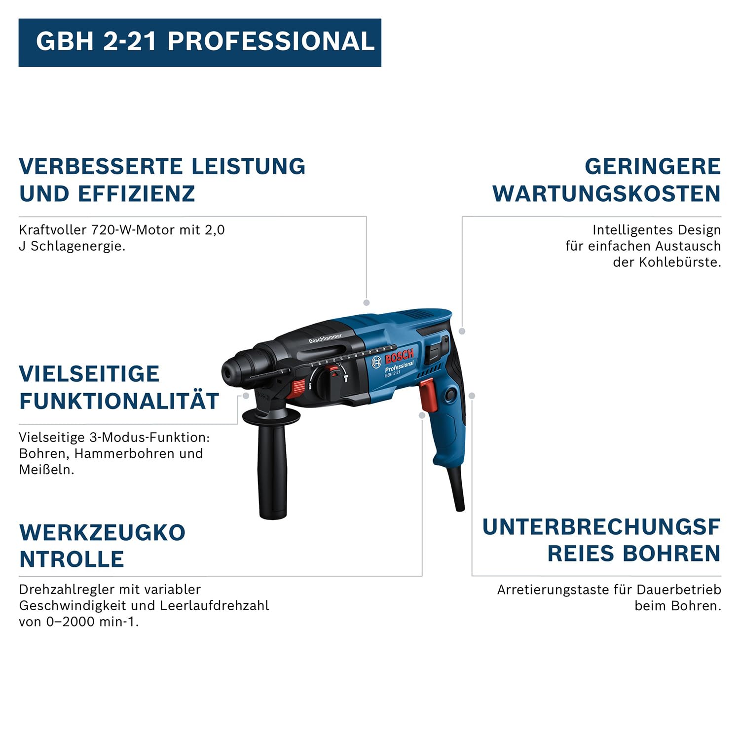 Bosch Professional GBH 2-21 Bohrhammer SDS plus 3x Drill Bit 6/8/10 mm Zusatzhandgriff Tiefenanschlag Handwerkoffer