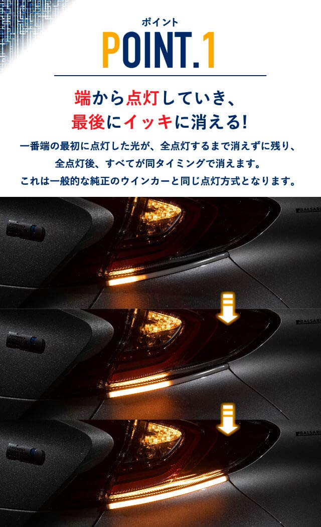 Amazon | G-FACTORY シーケンシャルウインカー 15cm 24連 流れる