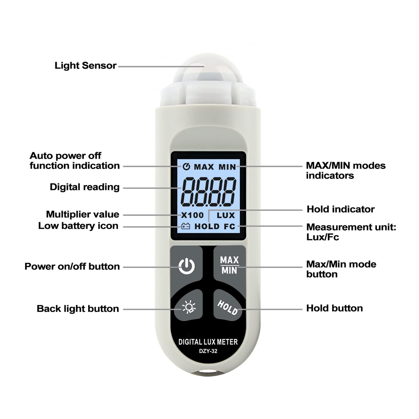 Belichtungsmesser, Digital-Lichtmesser 0,1-200.000 Lux Digital LCD Pocket Light Meter/FC. Messgerät-Lichtmesser-Sensor-Lichtmesser