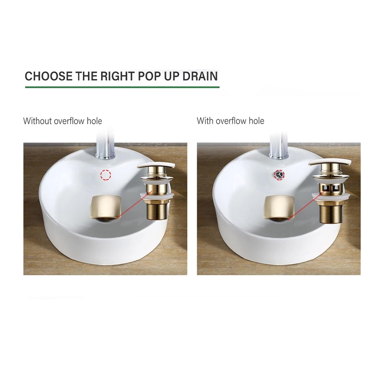 Fregadero de Lavabo latón, Drenaje emergente Cuadrado, fácil Limpiar, Accesorios baño, tubería Cocina, 2 uds para el baño(White B)