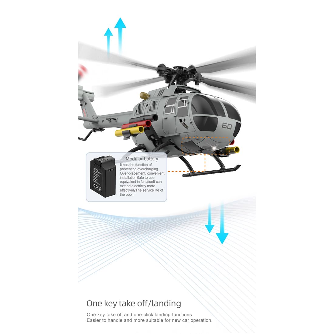 1/48 RC Hubschrauber, C186S BO105 Hubschrauber, 2.4GHz 6CH Flybarless Hubschraubermodell mit Optical Flow, Höhenhaltung, Brushless Motor & 6G Modus, Geschenk für Erwachsene, RTF