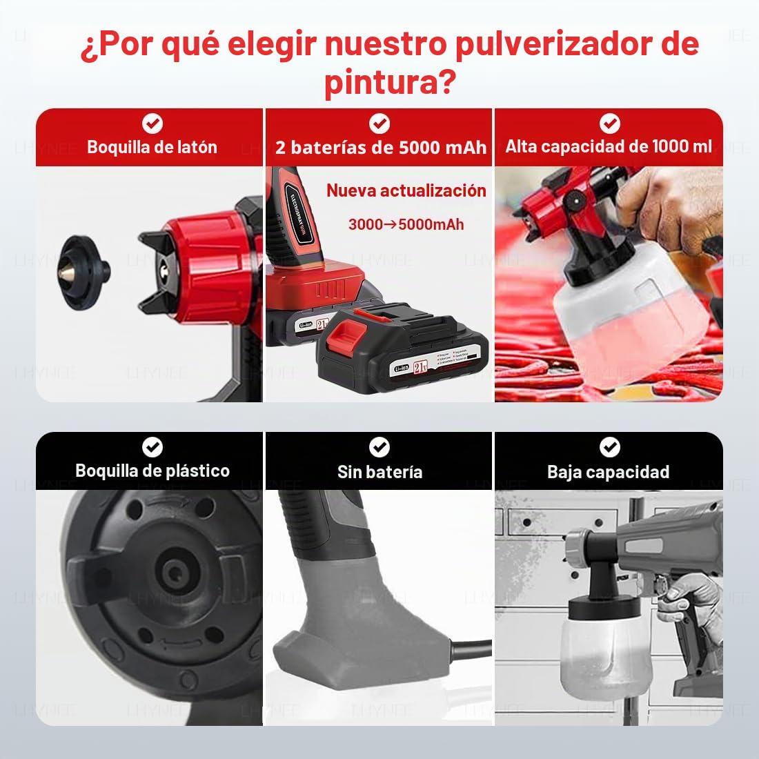 Pistola de Pintura, 21V 3000RPM Pulverizador Eléctrico con 2X 5000 mAh Baterías, 5 Boquillas Y 3 Modos de Pulverización con Depósito de 1000ml, Ideal para Pintar Casas, Paredes, Vallas Y Techos